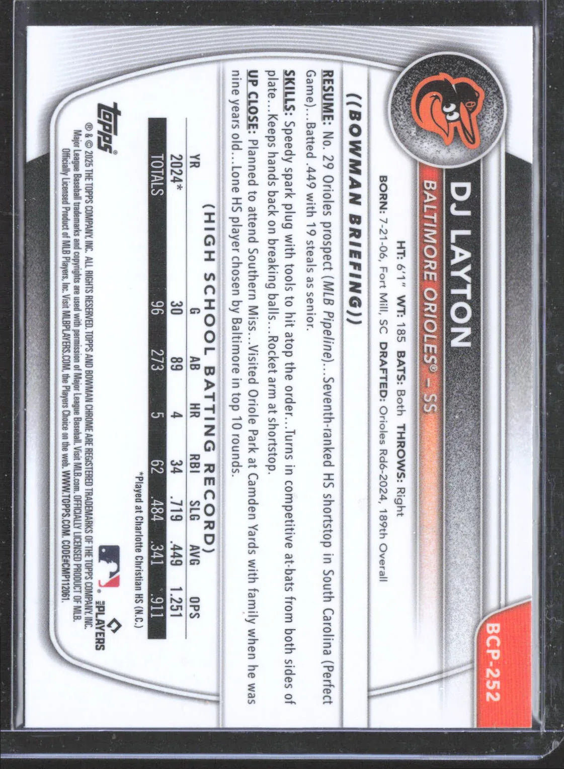 54035228-back - Big Boy Collectiblez