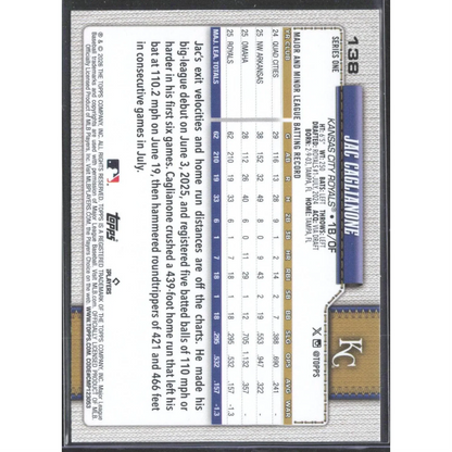 2026Topps_138JacCaglianoneB - Big Boy Collectiblez