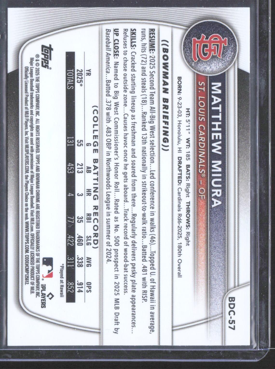 54035222-back - Big Boy Collectiblez