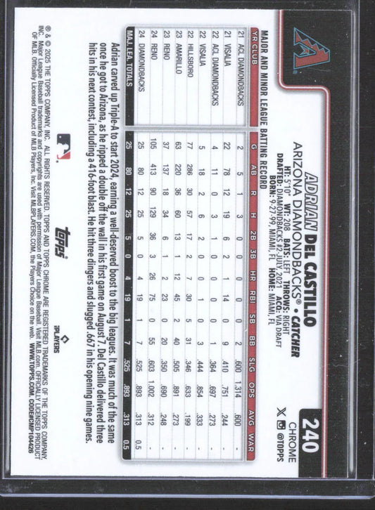 54054562-back - Big Boy Collectiblez