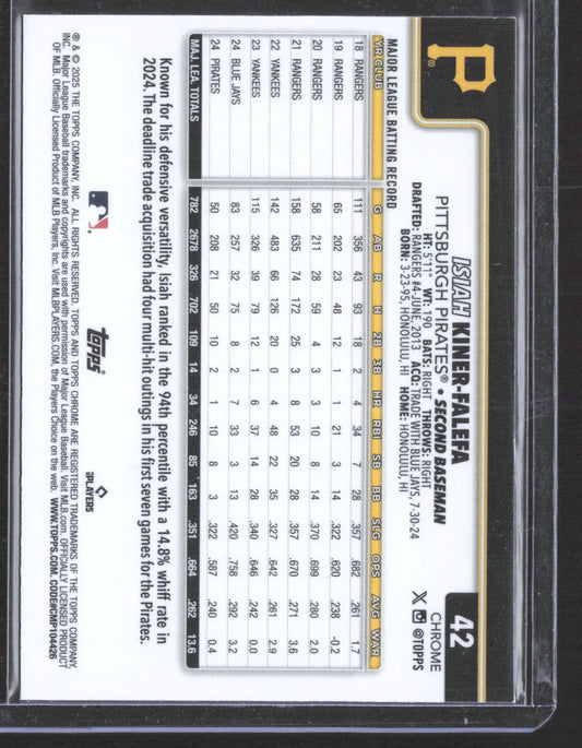 54054563-back - Big Boy Collectiblez