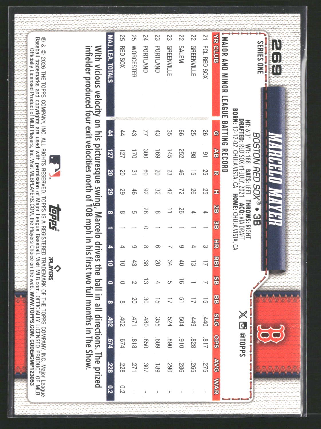 2026 Topps #269 Marcelo Mayer Rainbow Foil