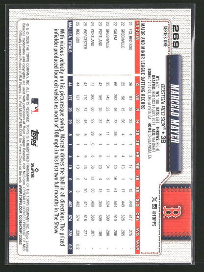 2026 Topps #269 Marcelo Mayer Rainbow Foil