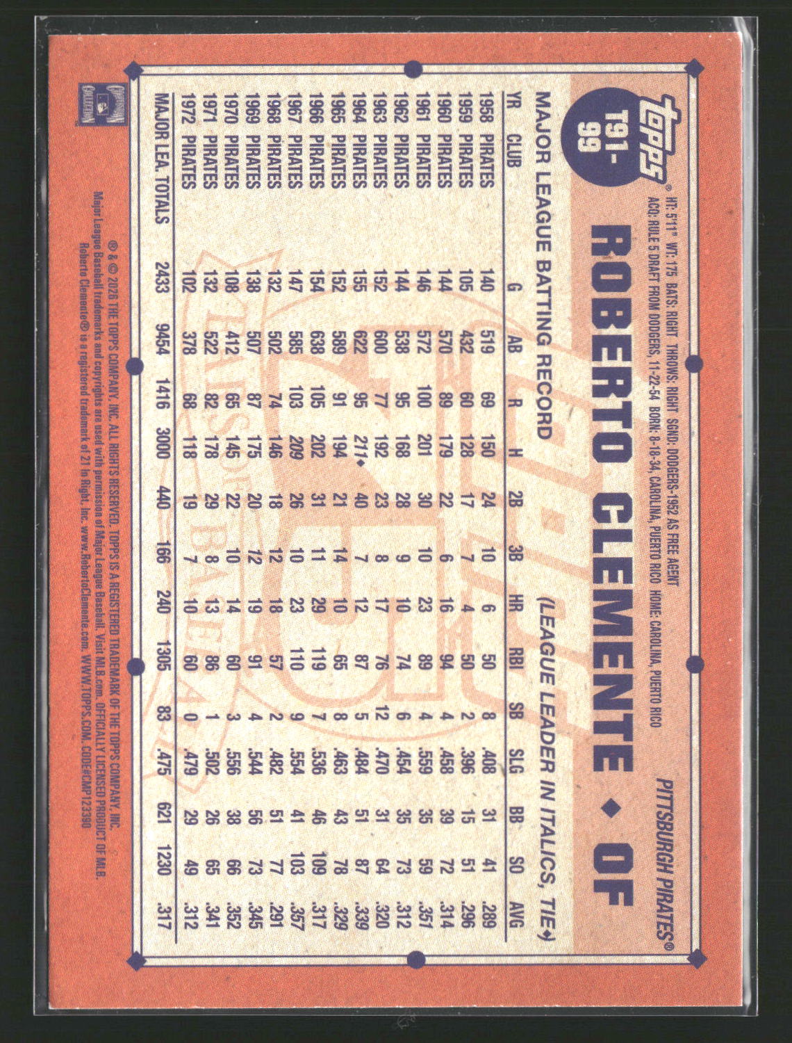 2026 Topps #T91-99 Roberto Clemente 1991 Topps Baseball 35th Anniv (Series One)