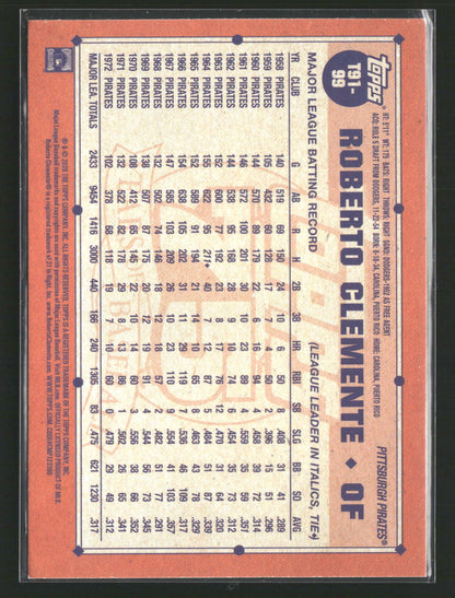 2026 Topps #T91-99 Roberto Clemente 1991 Topps Baseball 35th Anniv (Series One)